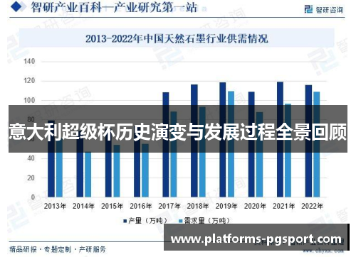 意大利超级杯历史演变与发展过程全景回顾