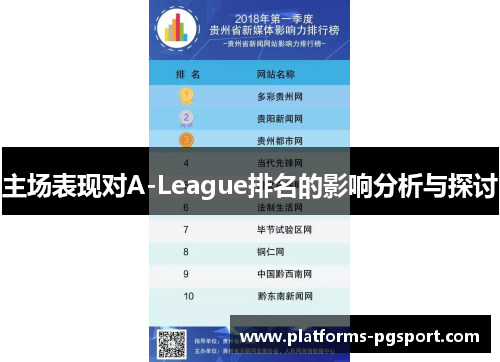 主场表现对A-League排名的影响分析与探讨