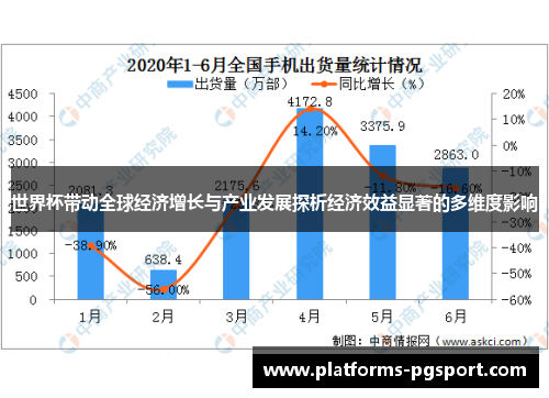 世界杯带动全球经济增长与产业发展探析经济效益显著的多维度影响