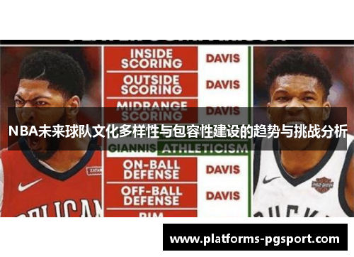 NBA未来球队文化多样性与包容性建设的趋势与挑战分析