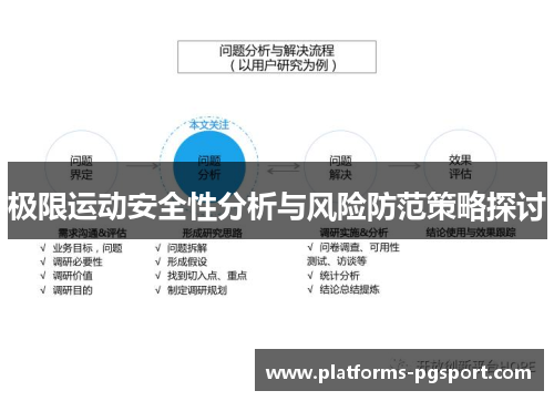 极限运动安全性分析与风险防范策略探讨