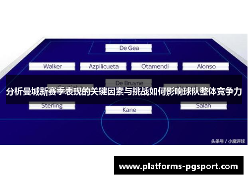 分析曼城新赛季表现的关键因素与挑战如何影响球队整体竞争力