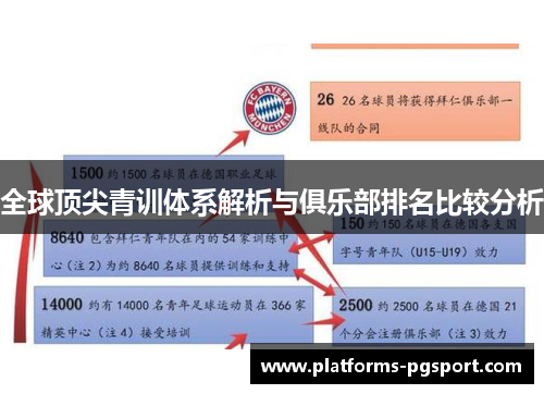 全球顶尖青训体系解析与俱乐部排名比较分析