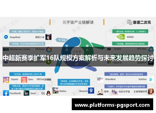 中超新赛季扩军16队规模方案解析与未来发展趋势探讨