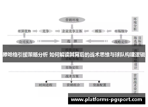 滕哈格引援策略分析 如何解读其背后的战术思维与球队构建逻辑