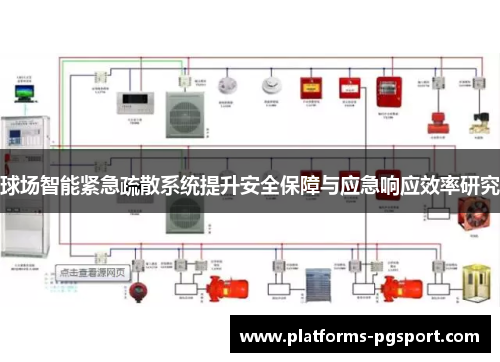 球场智能紧急疏散系统提升安全保障与应急响应效率研究