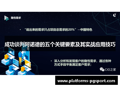 成功谈判阿诺德的五个关键要素及其实战应用技巧