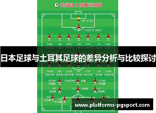 日本足球与土耳其足球的差异分析与比较探讨