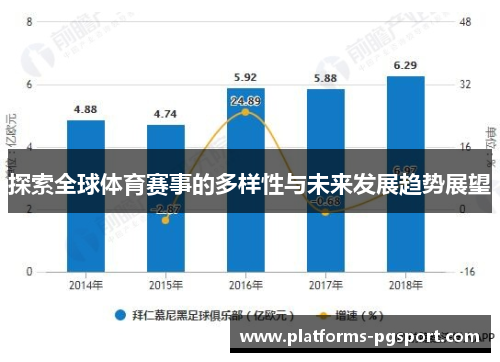 探索全球体育赛事的多样性与未来发展趋势展望