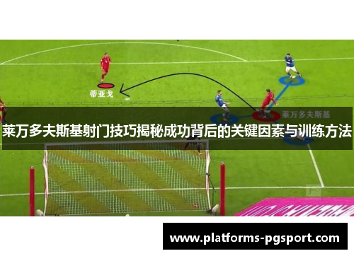 莱万多夫斯基射门技巧揭秘成功背后的关键因素与训练方法