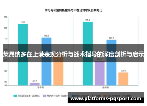 莱昂纳多在上港表现分析与战术指导的深度剖析与启示