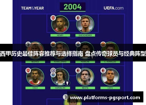 西甲历史最佳阵容推荐与选择指南 盘点传奇球员与经典阵型 西甲历史最佳阵容推荐与选择指南 盘点传奇球员与经典阵型