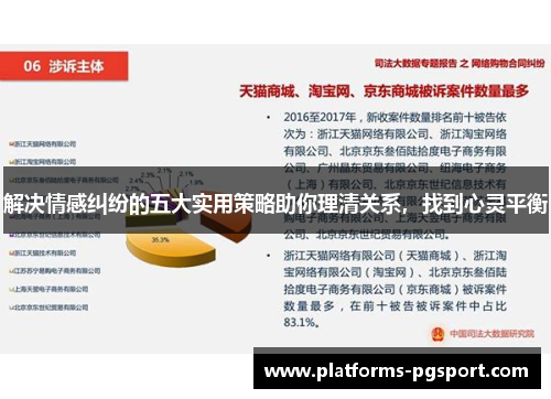 解决情感纠纷的五大实用策略助你理清关系,找到心灵平衡 解决情感纠纷的五大实用策略助你理清关系,找到心灵平衡