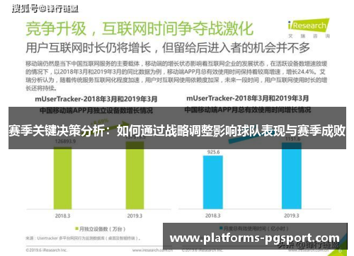 赛季关键决策分析:如何通过战略调整影响球队表现与赛季成败 赛季关键决策分析:如何通过战略调整影响球队表现与赛季成败
