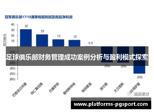 足球俱乐部财务管理成功案例分析与盈利模式探索 足球俱乐部财务管理成功案例分析与盈利模式探索