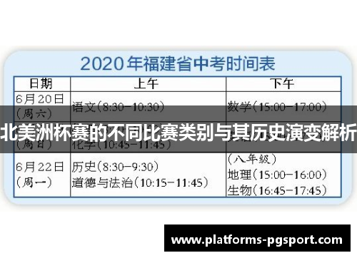 北美洲杯赛的不同比赛类别与其历史演变解析