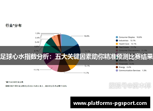 足球心水指数分析：五大关键因素助你精准预测比赛结果