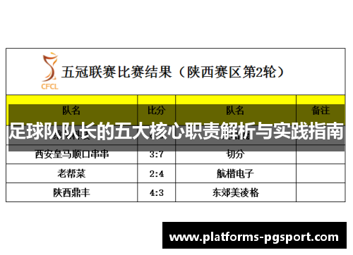 足球队队长的五大核心职责解析与实践指南