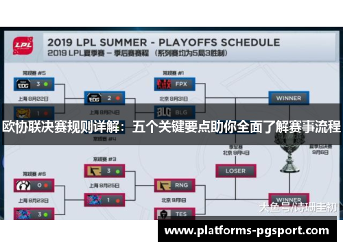 欧协联决赛规则详解：五个关键要点助你全面了解赛事流程