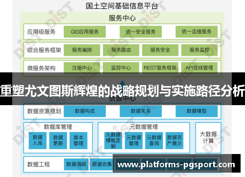 重塑尤文图斯辉煌的战略规划与实施路径分析