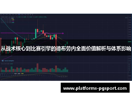 从战术核心到比赛引擎的德布劳内全面价值解析与体系影响
