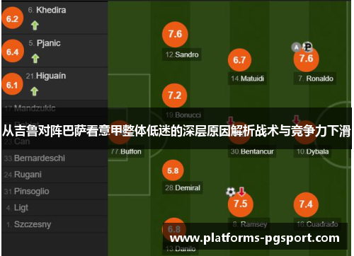 从吉鲁对阵巴萨看意甲整体低迷的深层原因解析战术与竞争力下滑