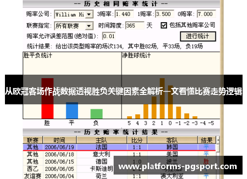 从欧冠客场作战数据透视胜负关键因素全解析一文看懂比赛走势逻辑