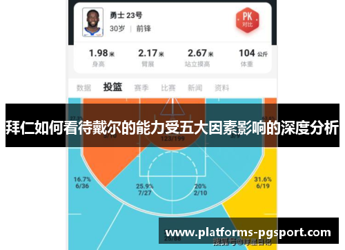 拜仁如何看待戴尔的能力受五大因素影响的深度分析