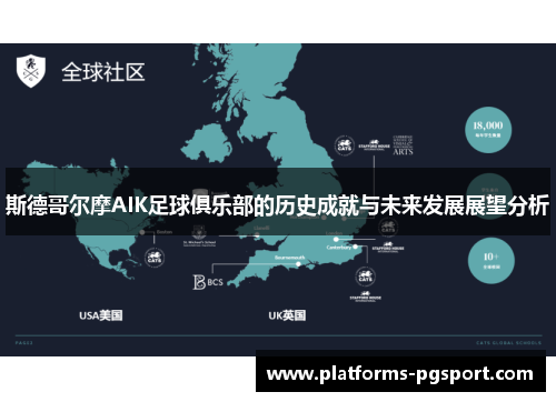斯德哥尔摩AIK足球俱乐部的历史成就与未来发展展望分析