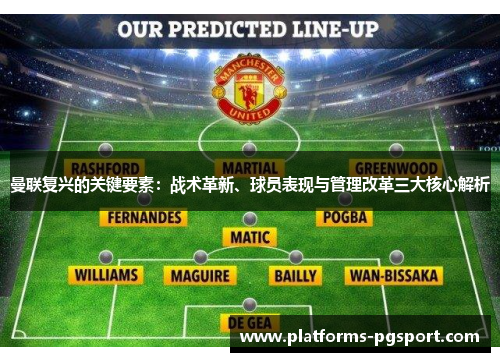 曼联复兴的关键要素：战术革新、球员表现与管理改革三大核心解析