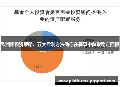 欧洲杯投资策略：五大盈利方法助你在赛事中获取稳定回报