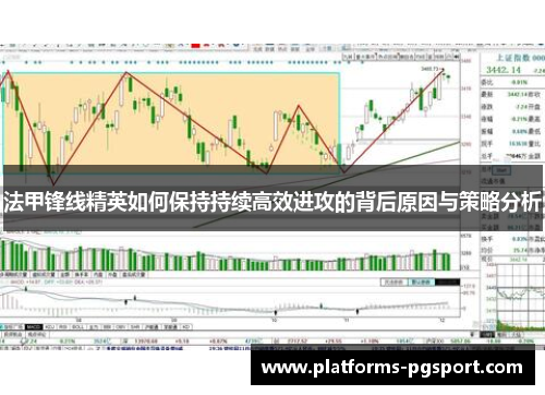 法甲锋线精英如何保持持续高效进攻的背后原因与策略分析